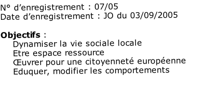 N° d’enregistrement : 07/05
Date d’enregistrement : JO du 03/09/2005

Objectifs : 
Dynamiser la vie sociale locale
Etre espace ressource
Œuvrer pour une citoyenneté européenne
Eduquer, modifier les comportements



